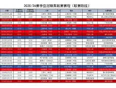 亚冠国家赛程表