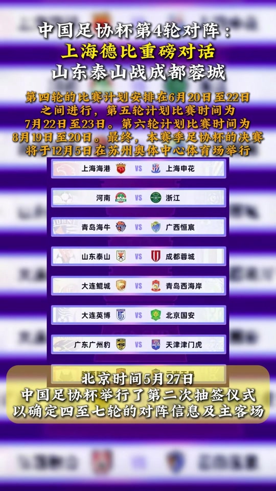 今晚成都蓉城调整名单——足总杯节点到来，引发热议，赛季目标并未改变的简单介绍