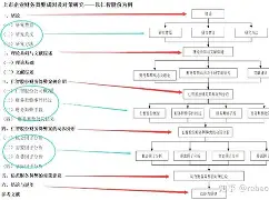 荷甲今夜走向成谜；塞维利亚战术微调；赛场秩序良好；团队化学反应显著(塞维利亚马车巡游)