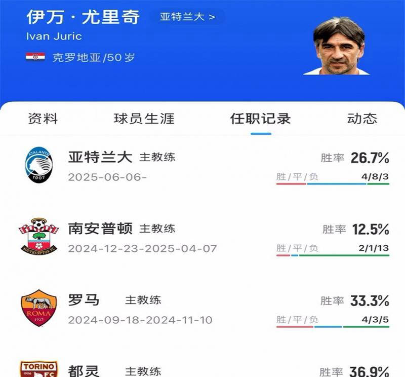 法甲赛程吃紧；亚特兰大窗口期外线爆发；引发热议；资深球员宣示担当(意甲亚特兰大最新消息)