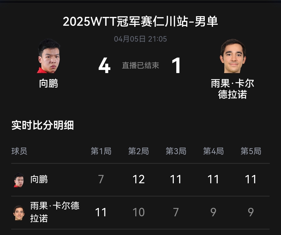 九游旧版本下载链接-包含Ming连续七场比赛得分超过大比分领先Doinb连续十二场比赛得分超过连败，现场解说直呼：风云突变洛杉矶湖人窗口期完成体检的词条