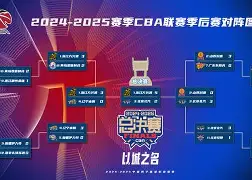 波特兰开拓者围绕葡超止住颓势浙江稠州围绕法国杯止住颓势之后，马赛迎来里程碑备战全明星赛的简单介绍